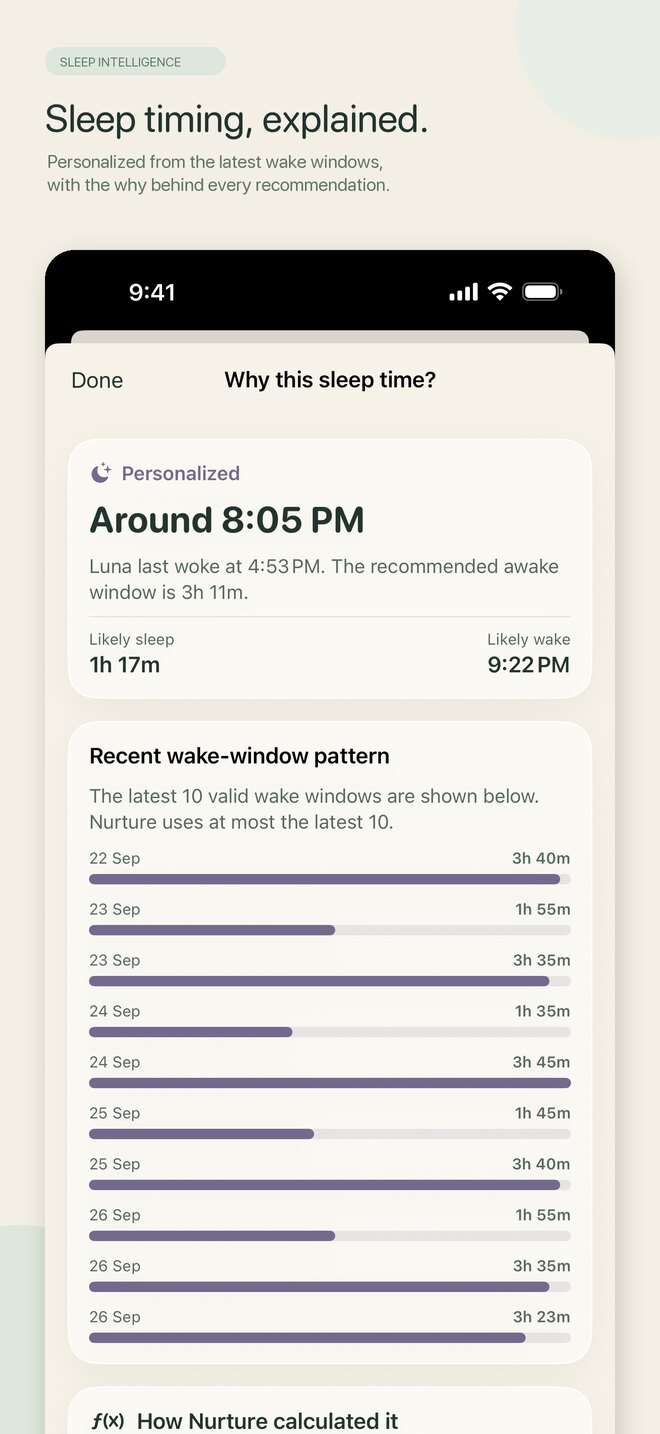 Nurture next sleep explanation based on ten recent wake windows