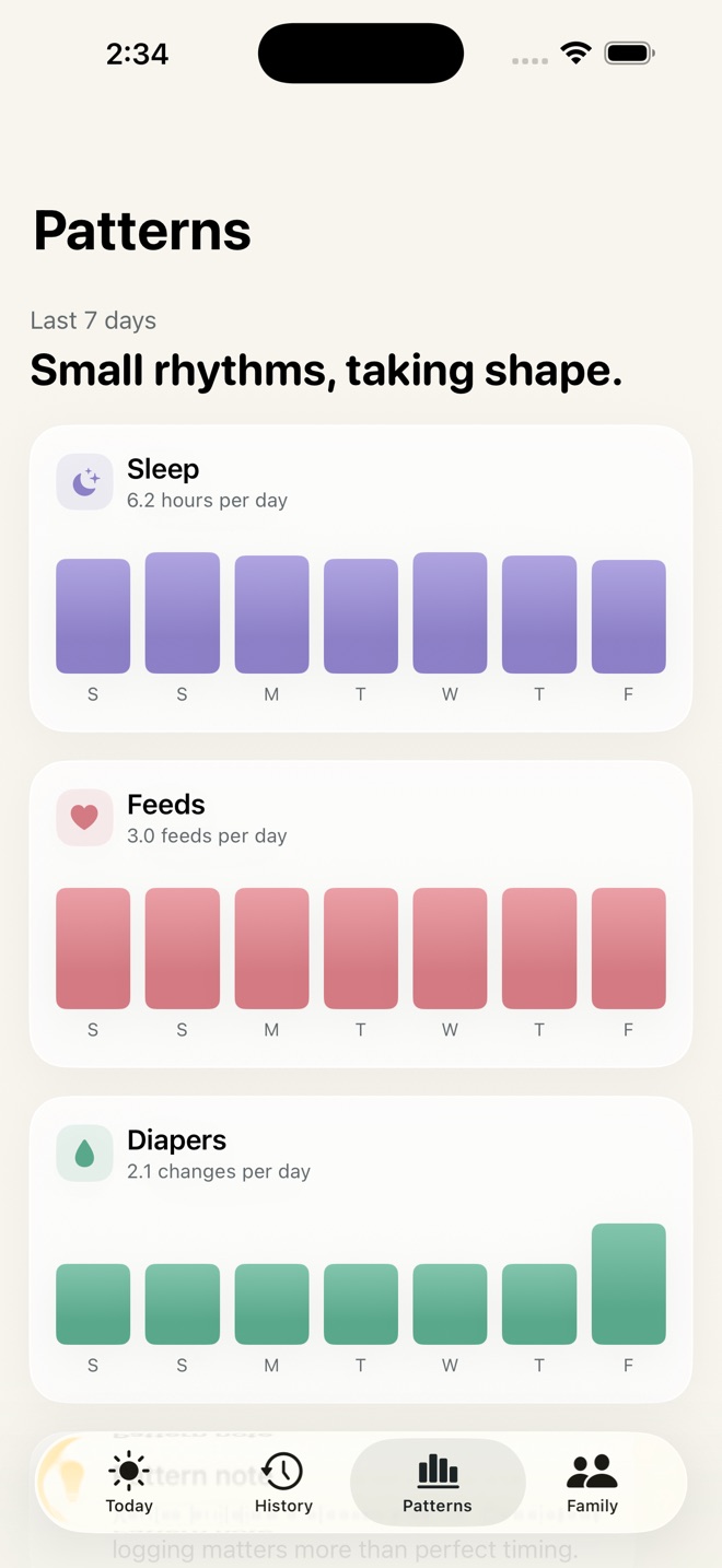 Nurture Patterns screen showing seven-day sleep, feeding, and diaper charts